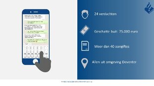 Fraude via WhatsApp: 24 verdachten aangehouden